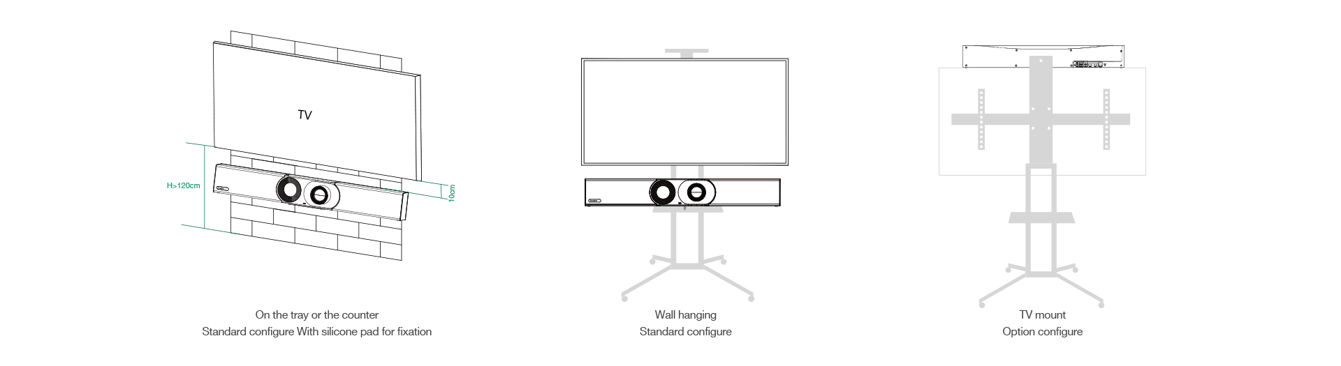 MeeingEye 600 Installation