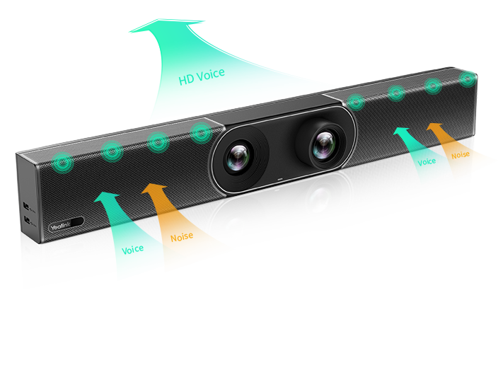 MeetingEye 600 Sound Tracking