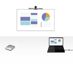 Yealink VC200 Wireless Application