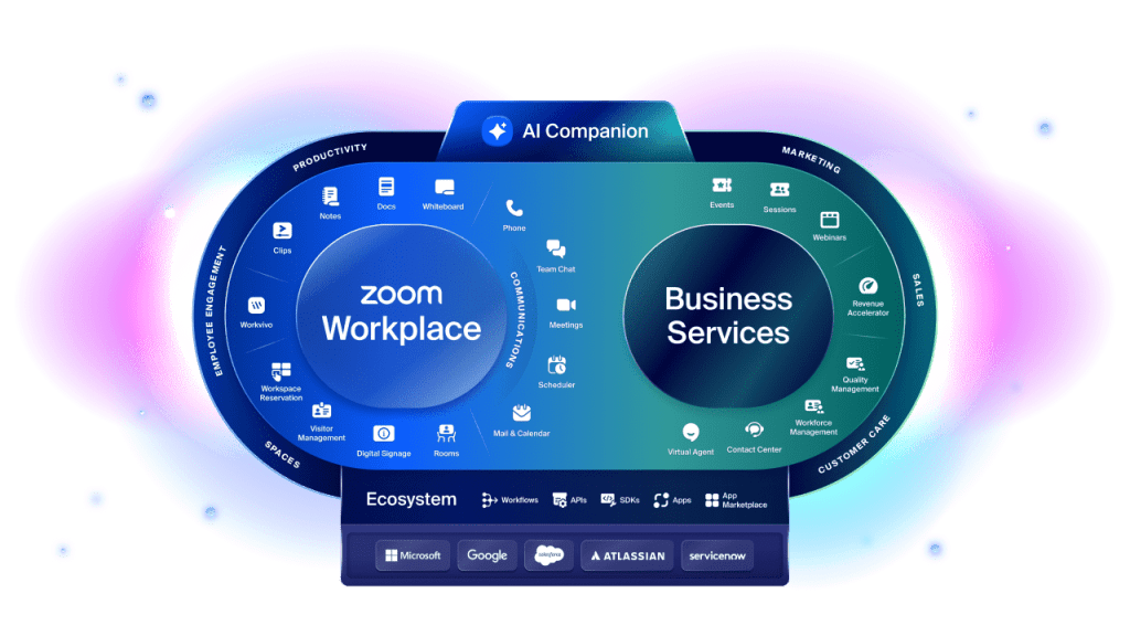 zoom workplace partner di Indonesia