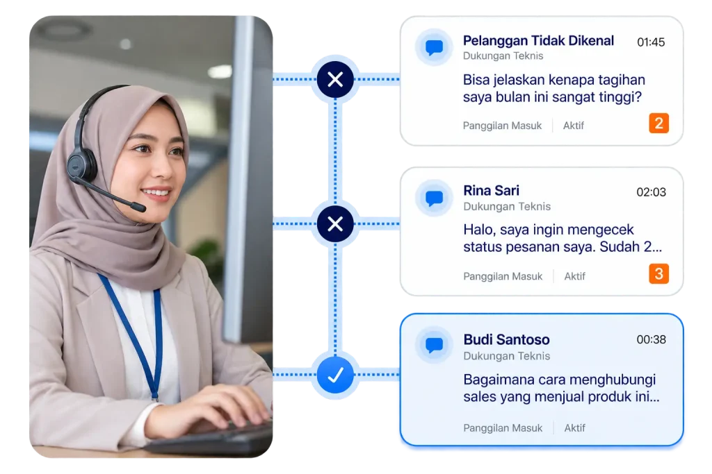 AI Routing - Zoom Contact Center