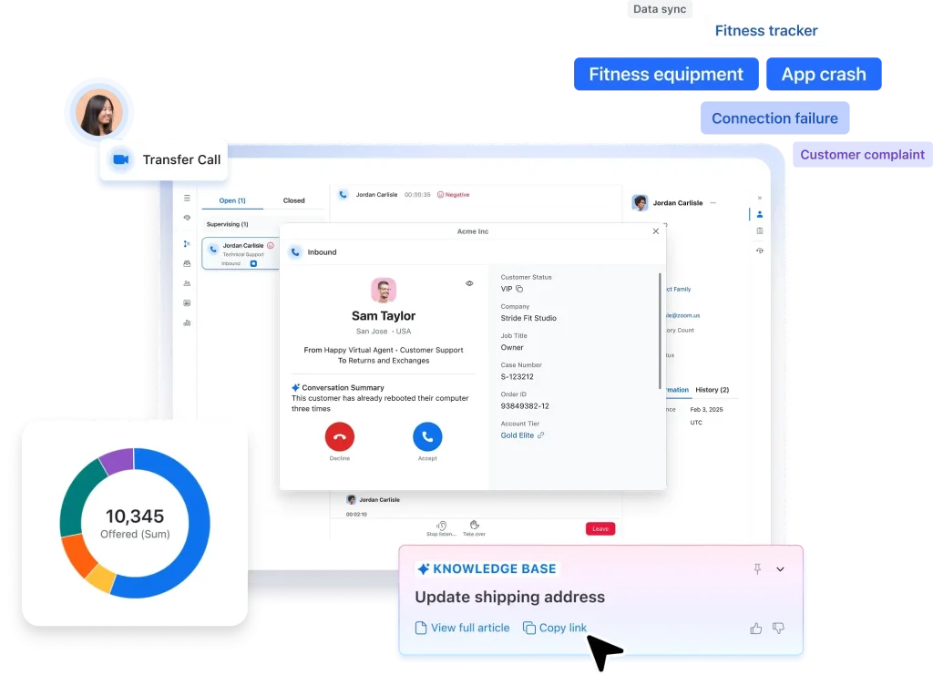 Zoom Contact Center